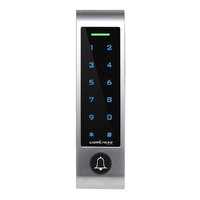 Lion Head Titan Slim Bluetooth Keypad LHL-KP4-TITAN