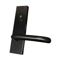 Lockton Square End External Plate Emergency Turn with Indicator Lever Matt Black SQ-53C-25-BLK